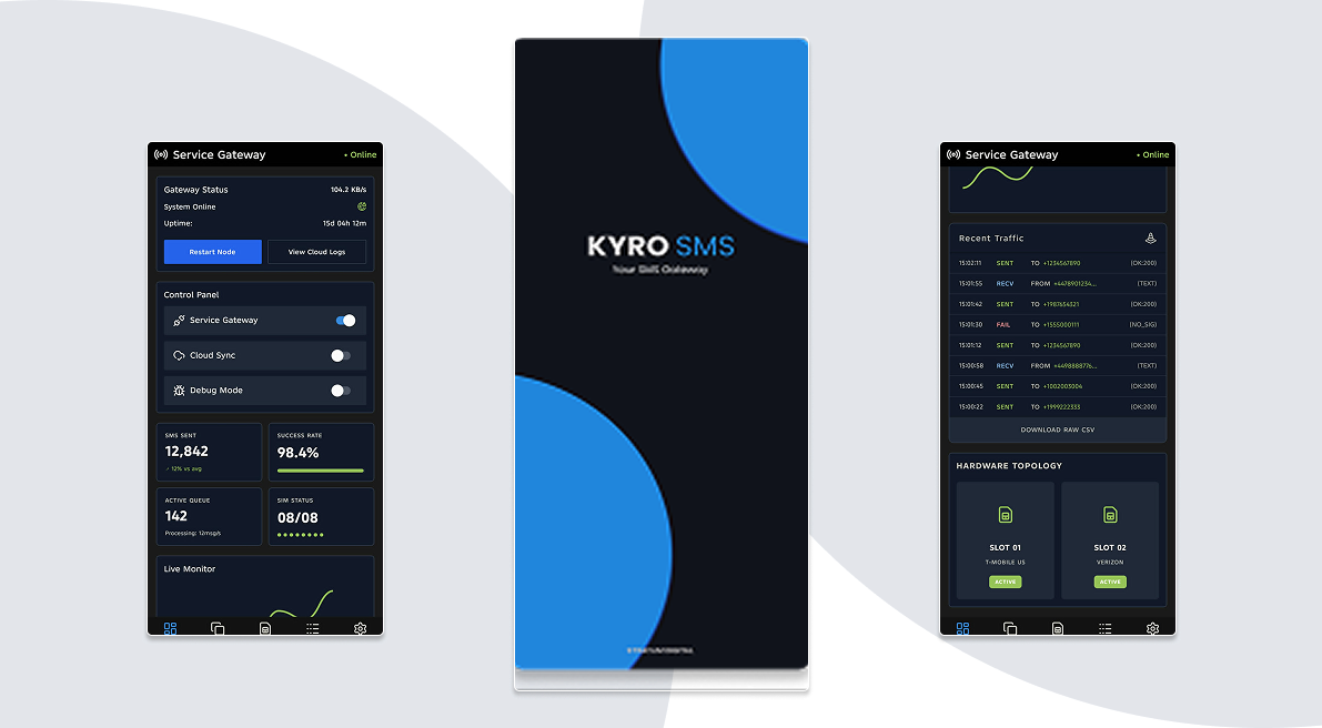 KYROSMS Mobile Gateway Application
