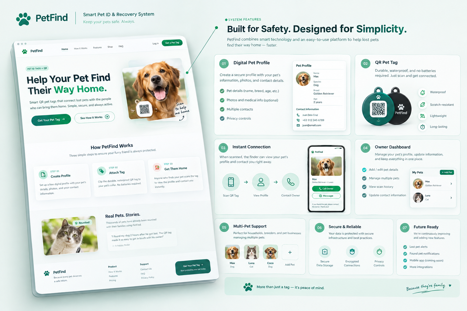 PetFind